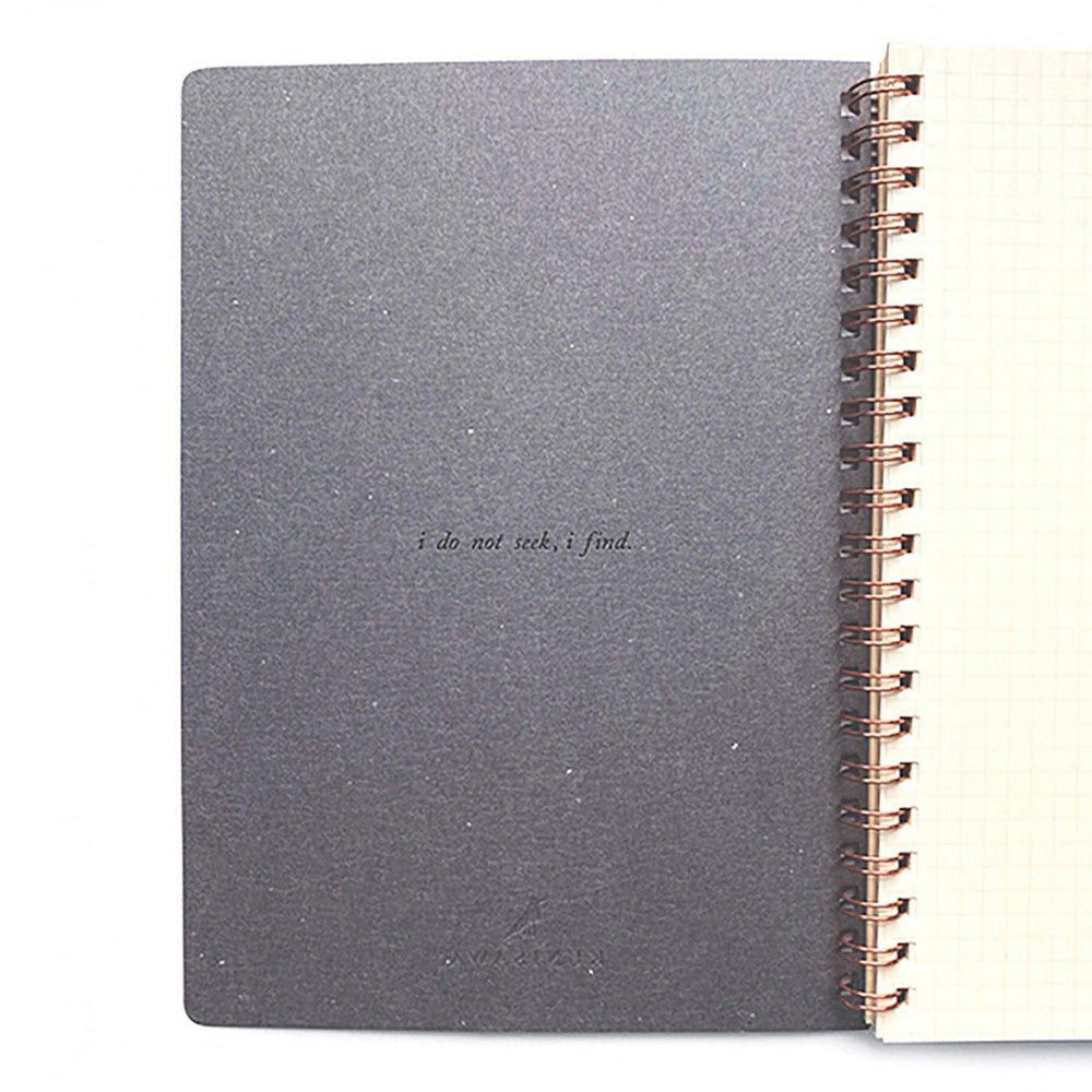 Find Ring Note Blue Mist